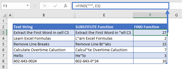 Find Nth Occurrence of a character FIND function Part