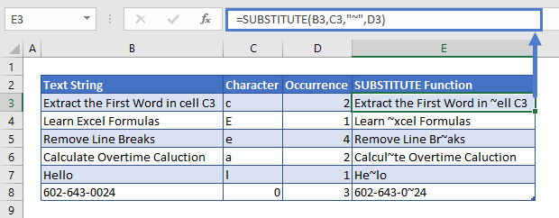 Find Nth Occurrence of a character SUBSTITUTE Function