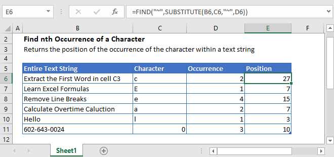 Find Nth Occurrence character from a text
