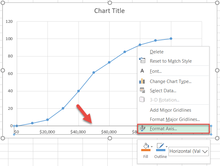 Format axis in Excel