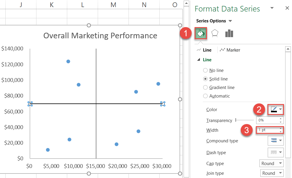 Format the horizontal quadrant line