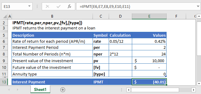 IPMT Excel function