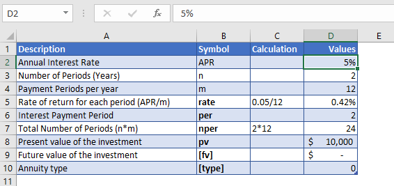 ipmt function ex 1 data