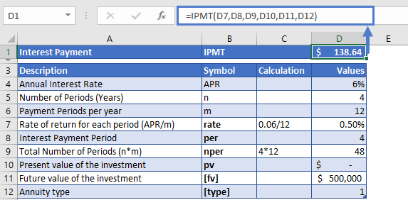 IPMT Excel function example 2