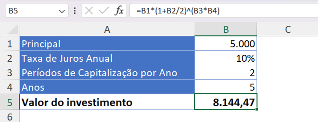 juros compostos formula geral