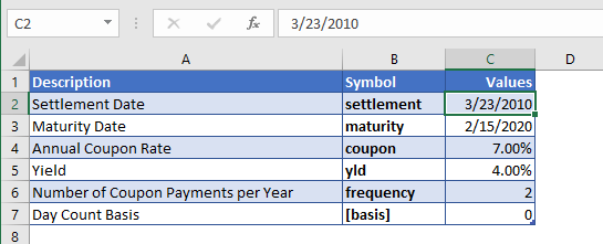 mduration function ex 1 data