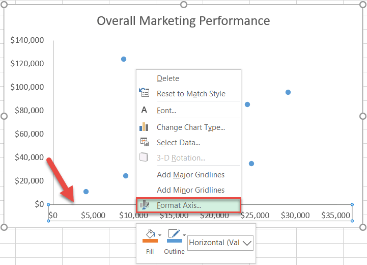 Modify the horizontal axis