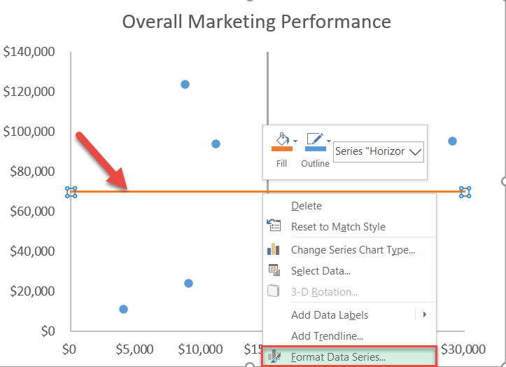 quadrant chart graph