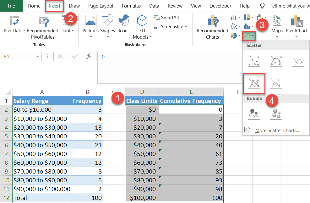 how to create an ogive graph in excel automate horizontal bar chart python pandas what is a category label