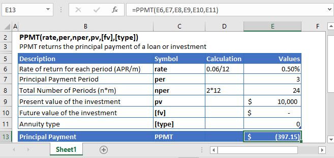 ppmt excel function