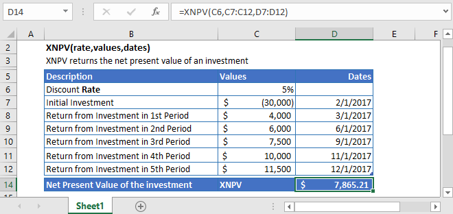 XNPV Excel Function