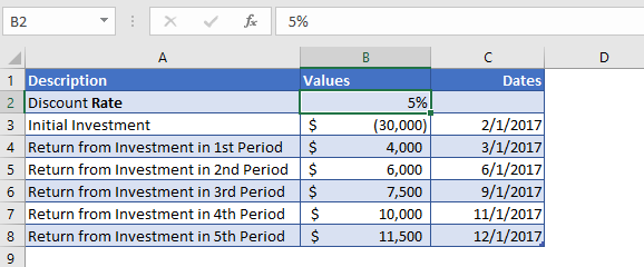 xnpv function ex 1 data