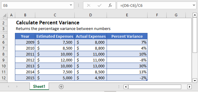 Calculate Percent Variance Main Function