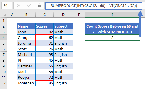 Count Cells Between Two Numbers Cells Sumproduct