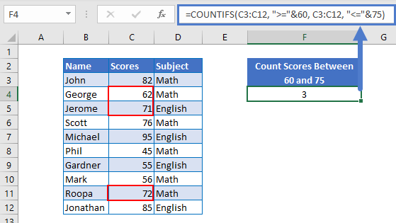 Count Cells Between Two Numbers Ex2 in Excel