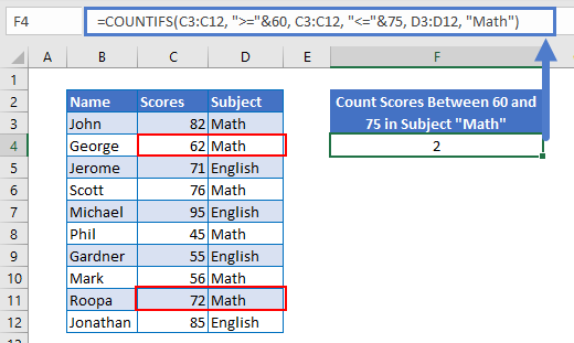 Count Cells Between Two Numbers Ex3 in Excel