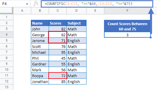 Count Cells Between Two Numbers in Google Sheets