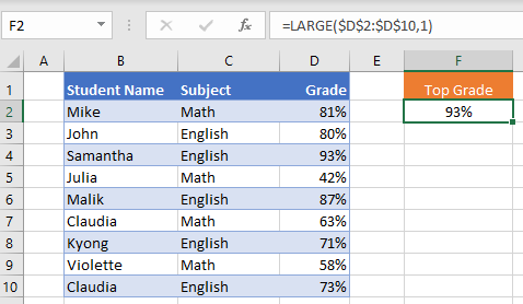 LARGE Function Excel