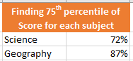 PERCENTILE IF Results