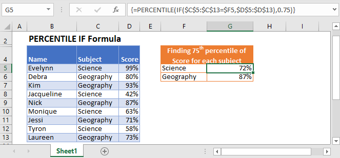 Percentile If Excel