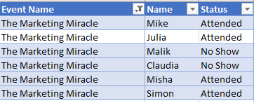 SUBTOTAL Filtered Value Range