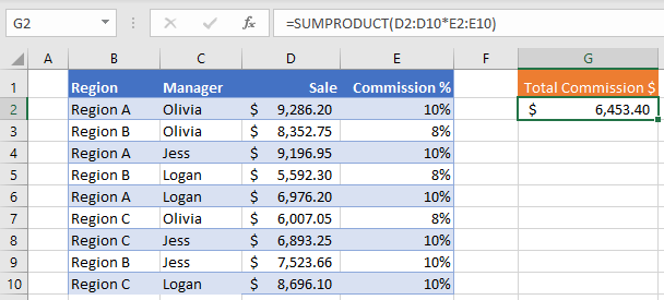 SUMPRODUCT Function Excel