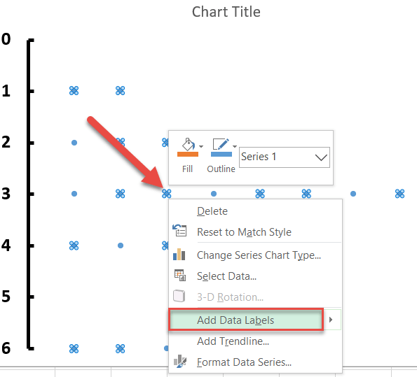 Add Data Labels