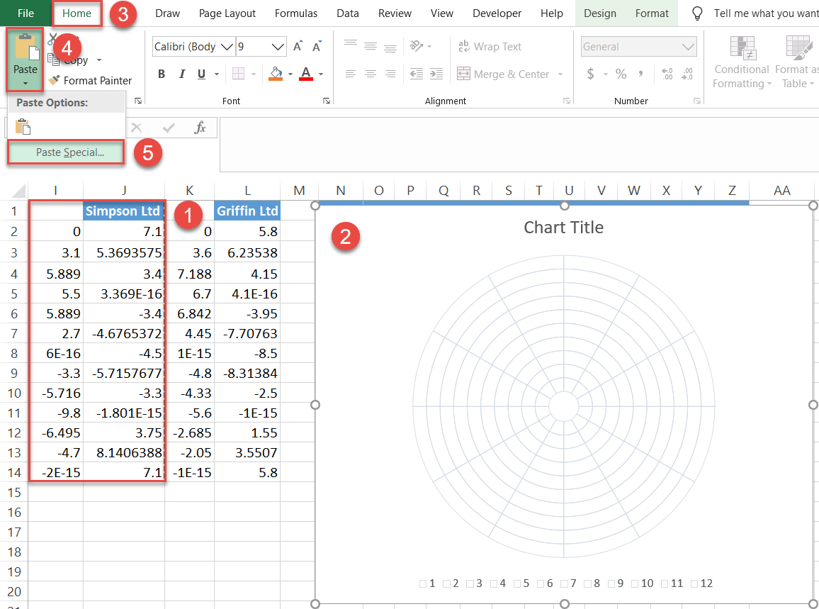 Add the chart data