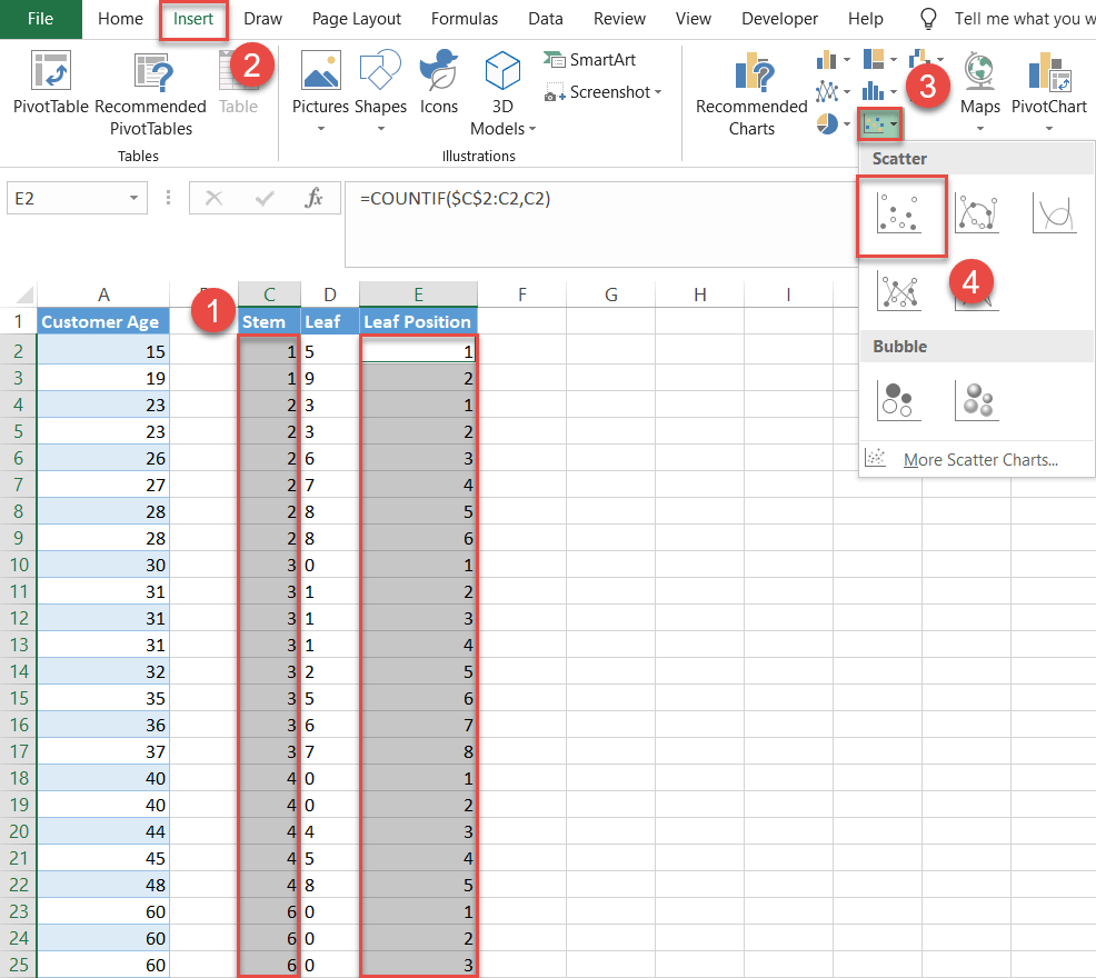 How to Create a Stem-and-Leaf Plot in Excel - Automate Excel In Blank Stem And Leaf Plot Template