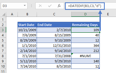 Remaining Days example 3