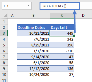 Remaining Days example 4