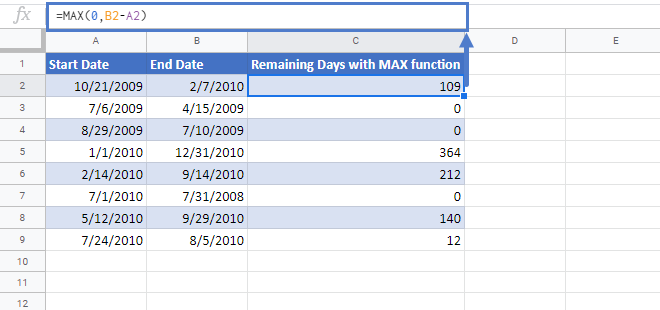 calculate remaining days google sheets