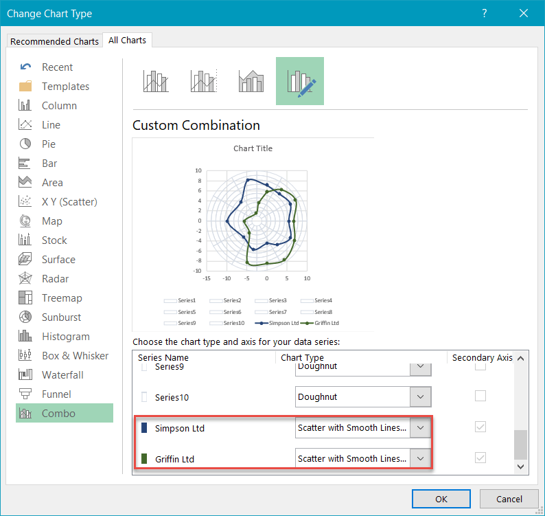 Change the chart type for the inserted data series