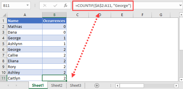 count occurrences in excel title