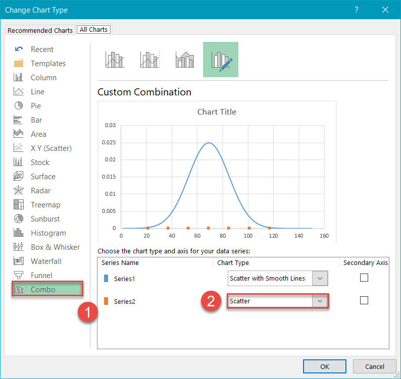 Build a combo chart in Excel