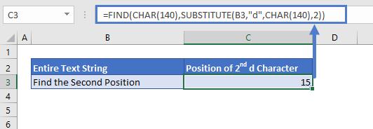 Find 2nd Character Position 