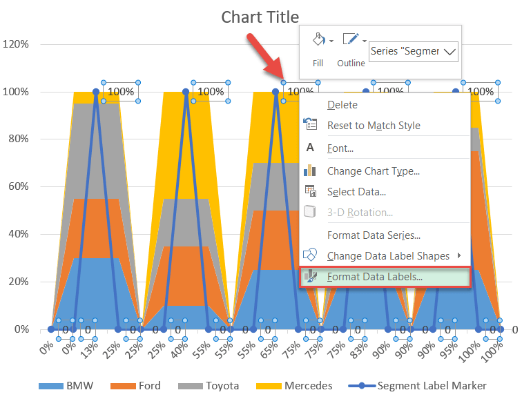 Format Data Labels