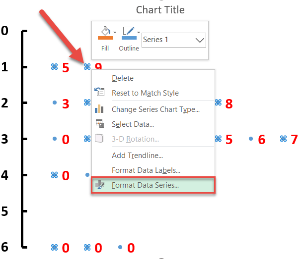 Modify the default data markers