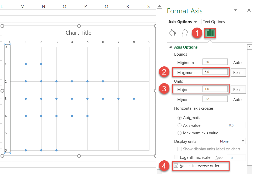 Modify the vertical axis