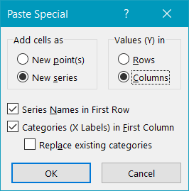 Paste Special