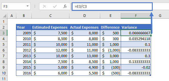 percent variance step3