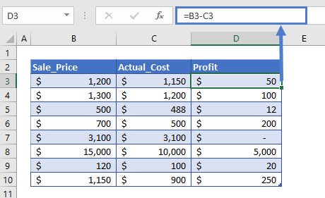 profit margin calculator step2