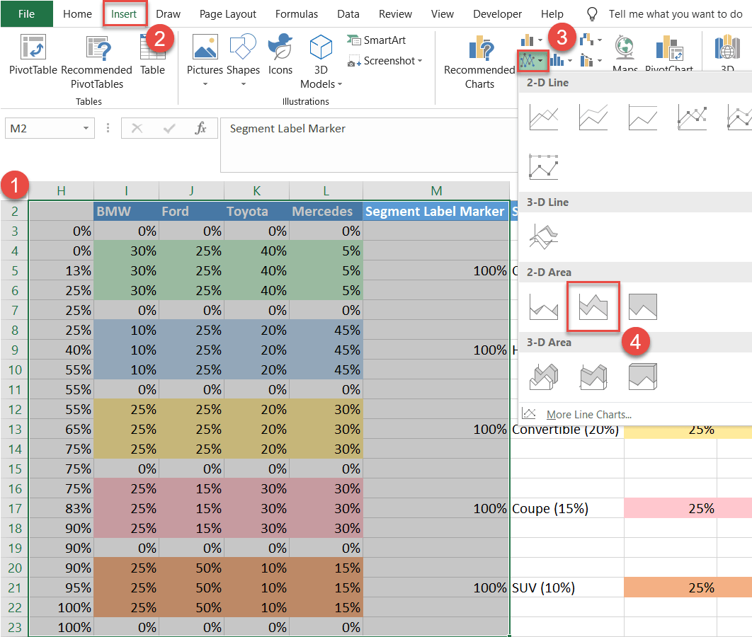 Plot a stacked area chart