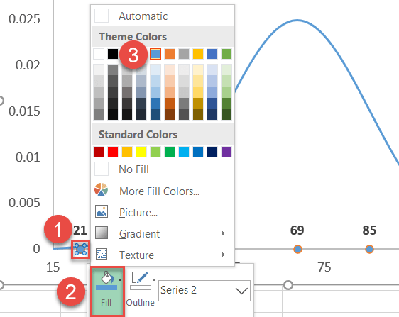 Recolor the data markers