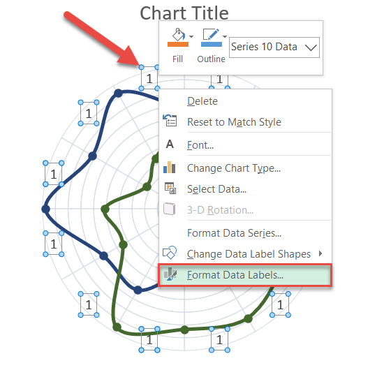 Format Data Labels