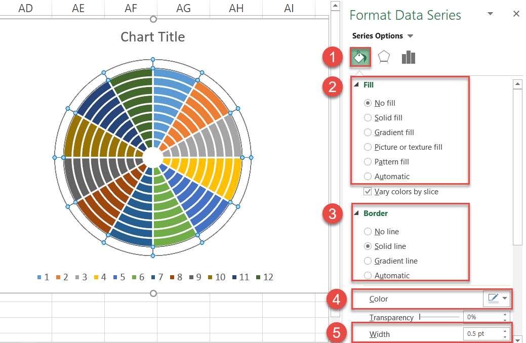 Set up the chart grid