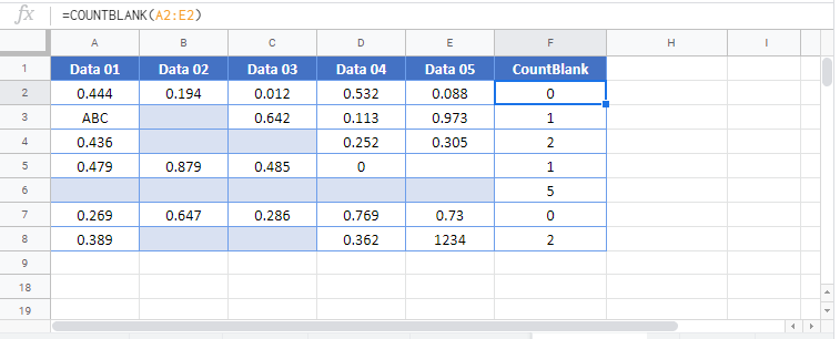 COUNTBLANK Google Function