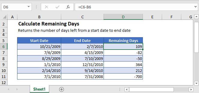 Calculate Remaining Days in Excel