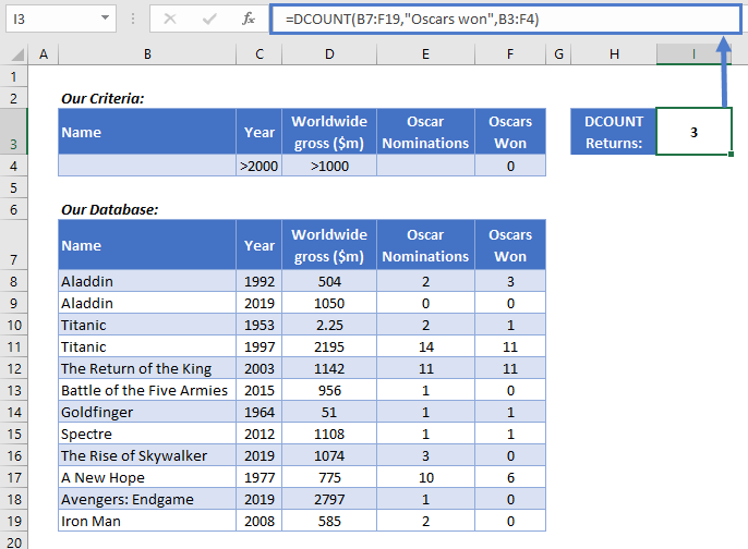 How to Use DCOUNT