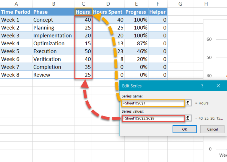 How to Create a Timeline Chart in Excel - Automate Excel